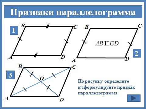 http://karmanform.ucoz.ru/8_klass/Uroki_geometrii/4-ugoljniki-4-2.jpg