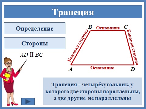 http://karmanform.ucoz.ru/8_klass/Uroki_geometrii/4-ugoljniki-9-2.jpg